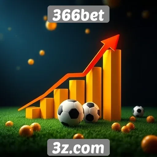 Perspectivas de crescimento do 366bet no mercado de apostas